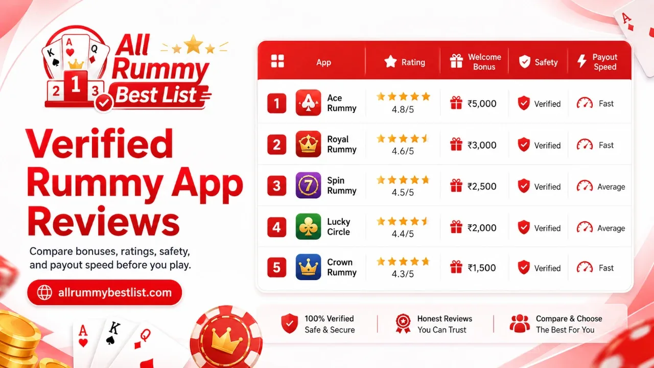 Rummy Top List bonus banner